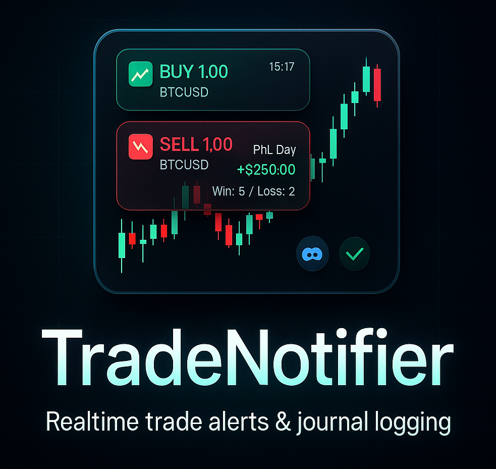 TradeNotifier
